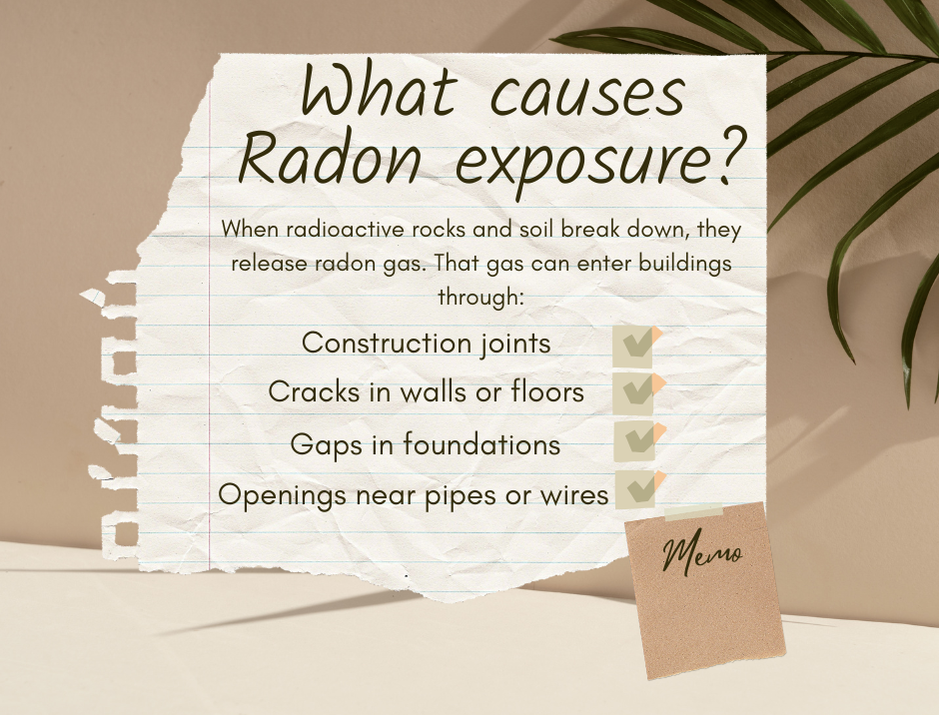 Radon Affects Your Health