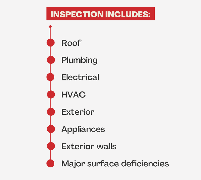 Three Types Of New-Construction Inspections